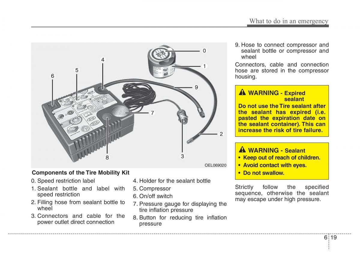 Hyundai Veloster I 1 owners manual / page 269