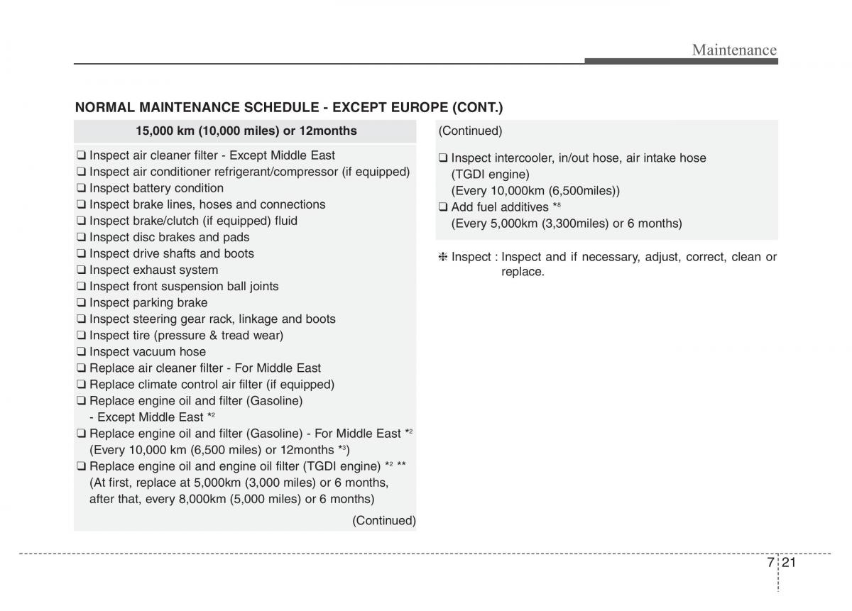 Hyundai Veloster I 1 owners manual / page 304