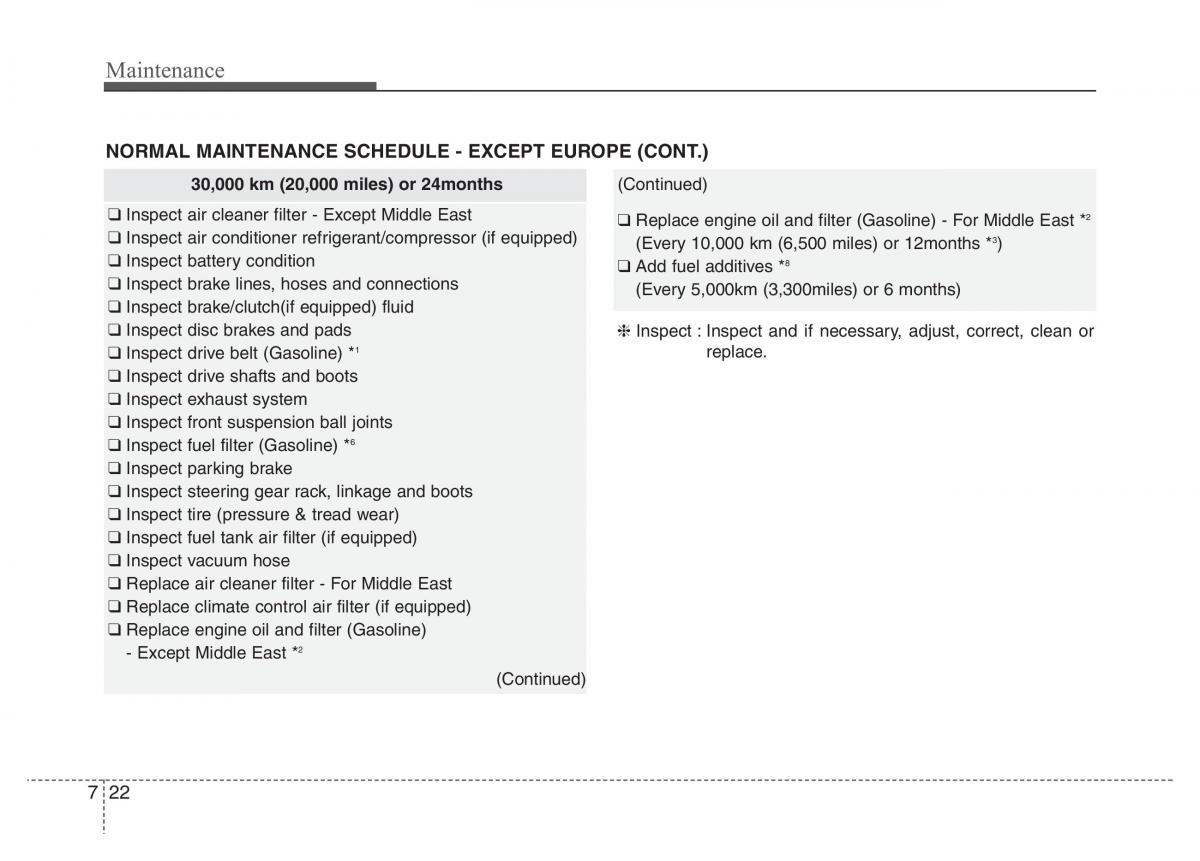 Hyundai Veloster I 1 owners manual / page 305