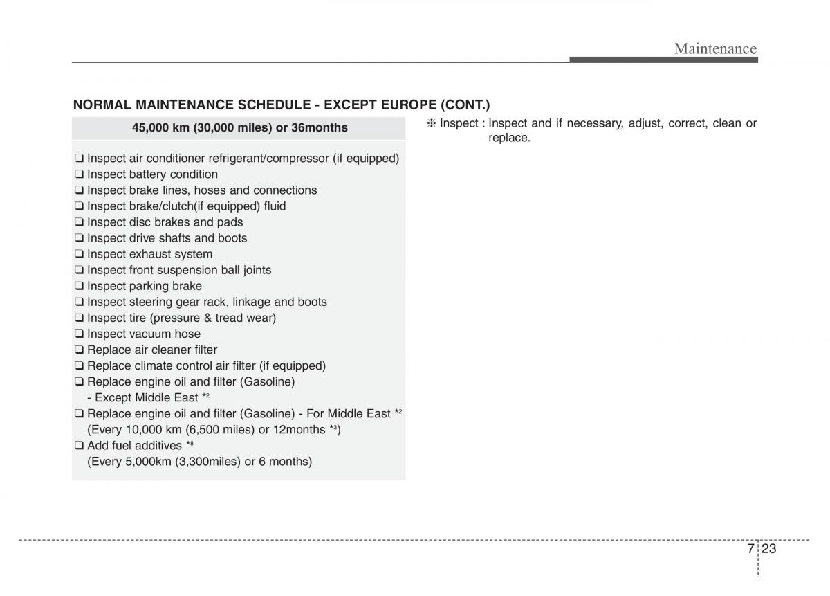 Hyundai Veloster I 1 owners manual / page 306