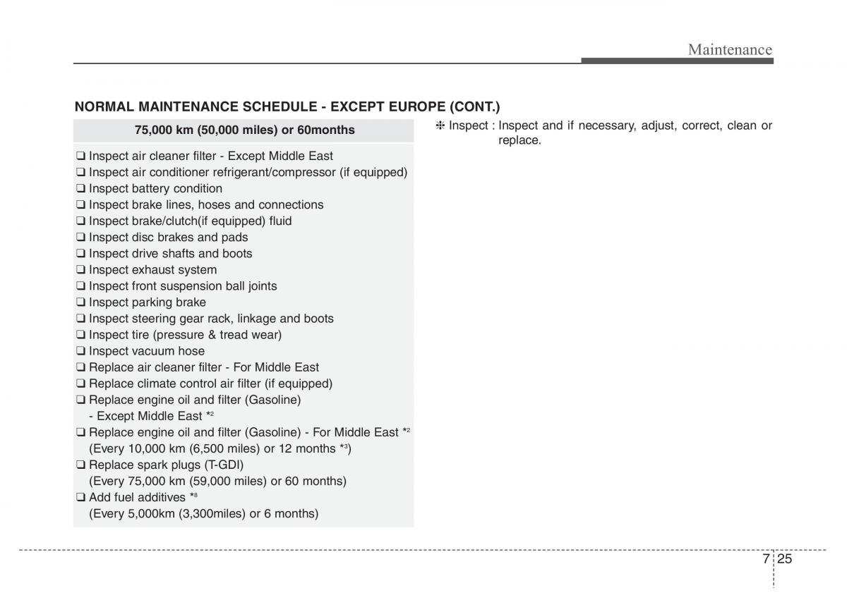 Hyundai Veloster I 1 owners manual / page 308