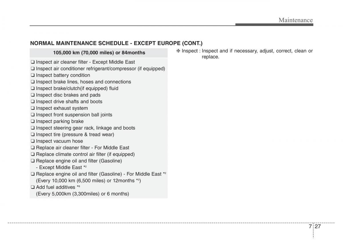 Hyundai Veloster I 1 owners manual / page 310