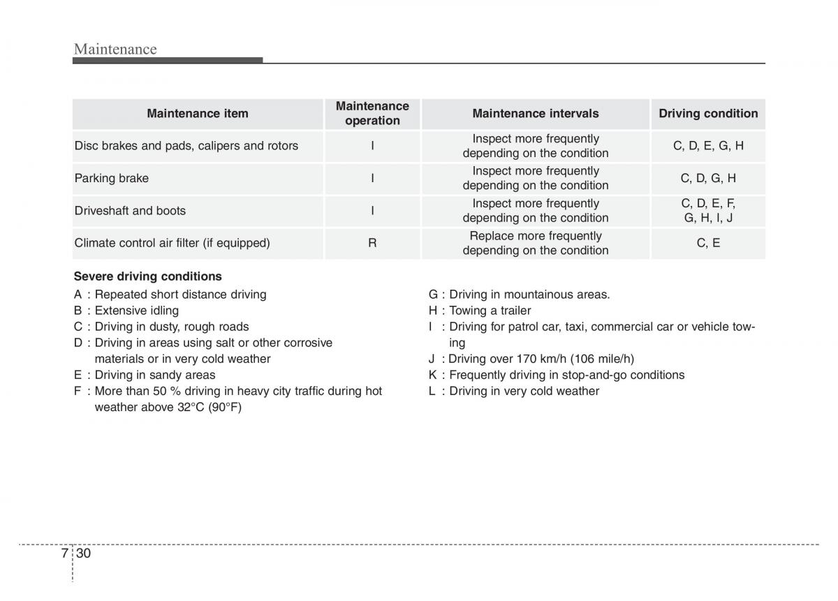 Hyundai Veloster I 1 owners manual / page 313