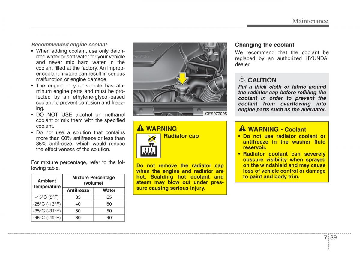 Hyundai Veloster I 1 owners manual / page 322