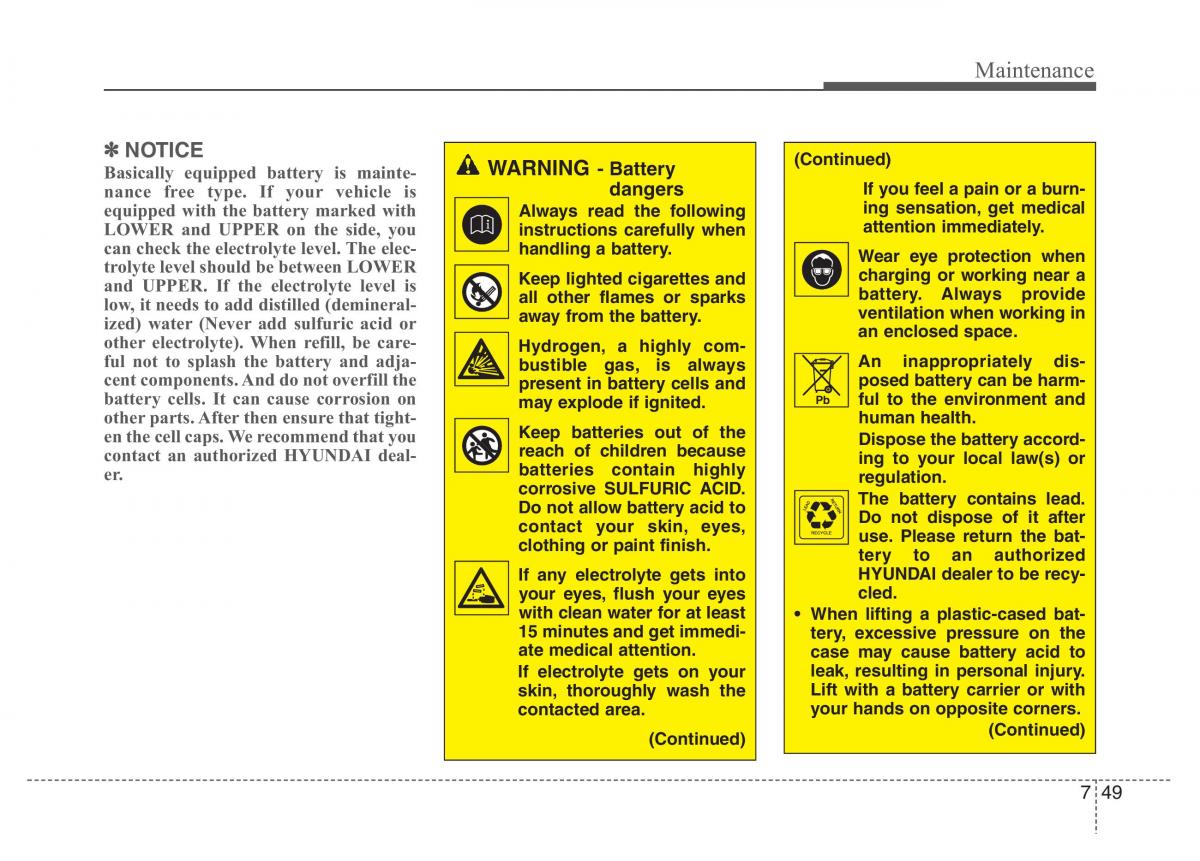 Hyundai Veloster I 1 owners manual / page 332