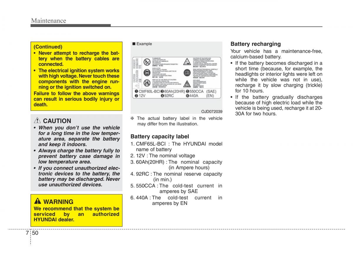 Hyundai Veloster I 1 owners manual / page 333