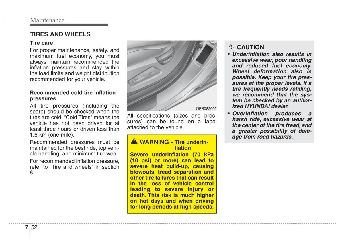 Hyundai Veloster I 1 owners manual / page 335