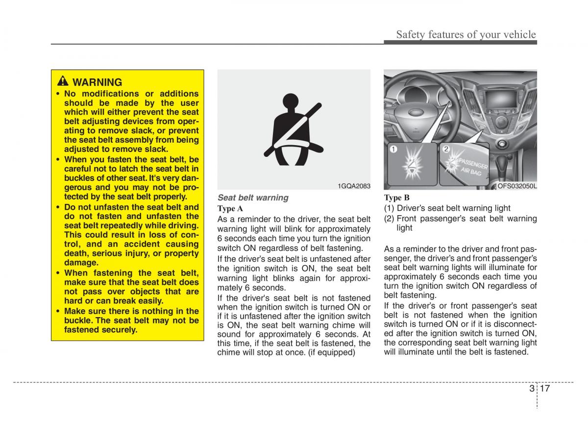 Hyundai Veloster I 1 owners manual / page 34