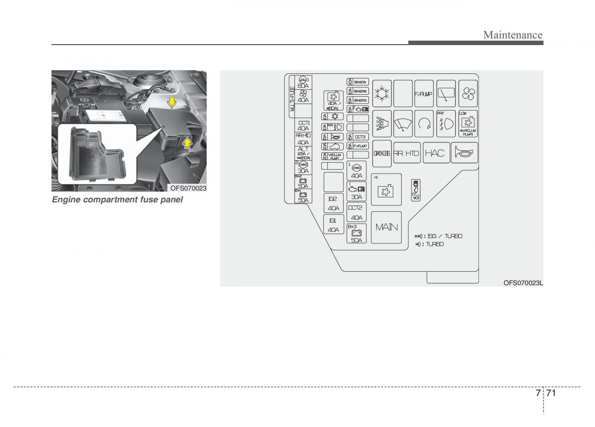 Hyundai Veloster I 1 owners manual / page 354