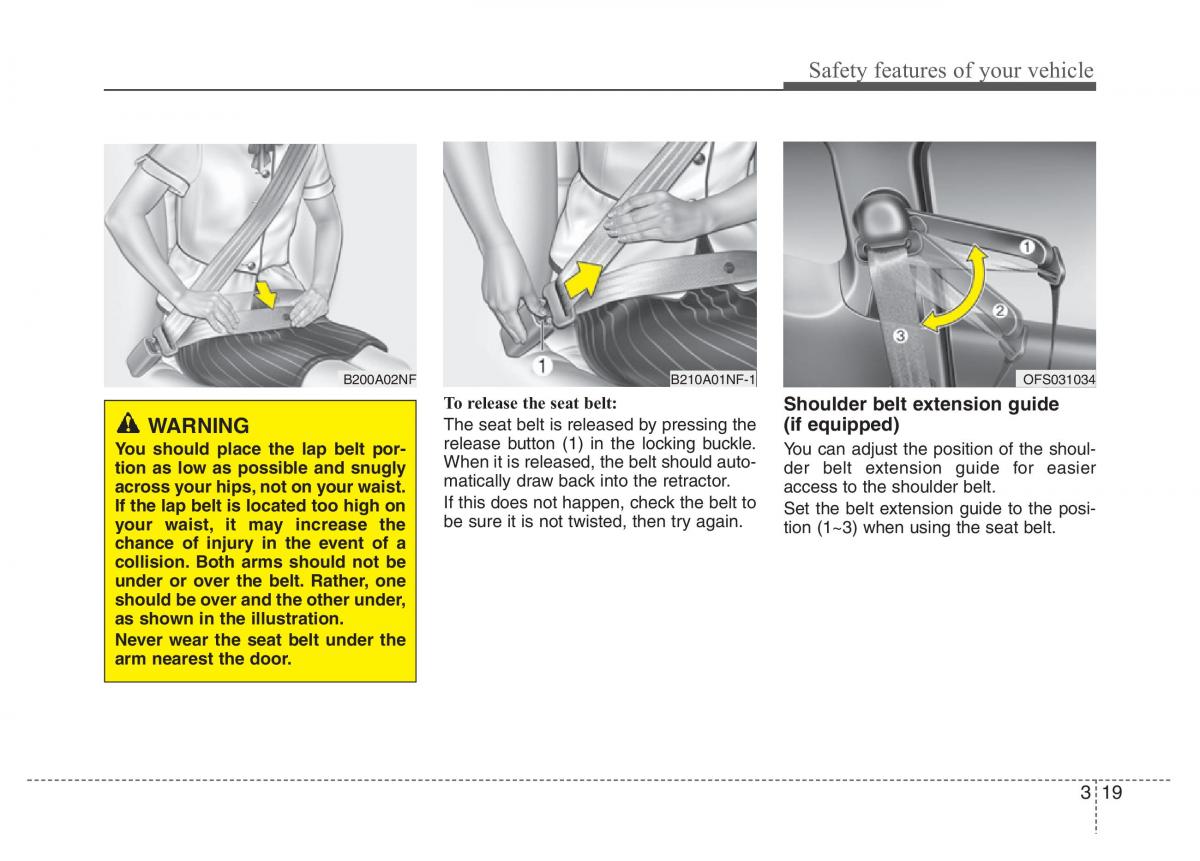 Hyundai Veloster I 1 owners manual / page 36