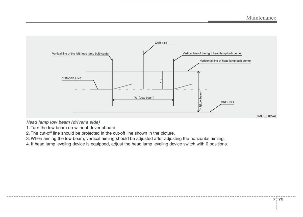 Hyundai Veloster I 1 owners manual / page 362