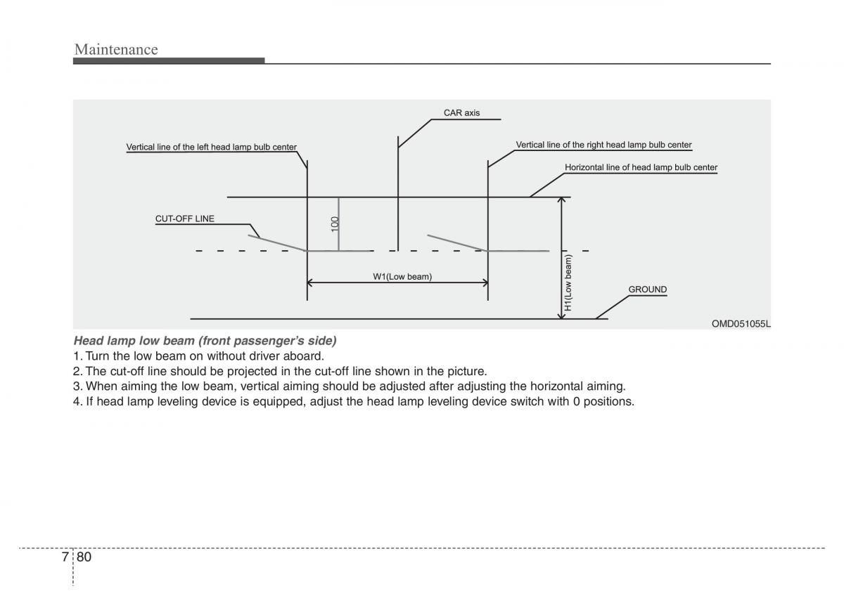 Hyundai Veloster I 1 owners manual / page 363