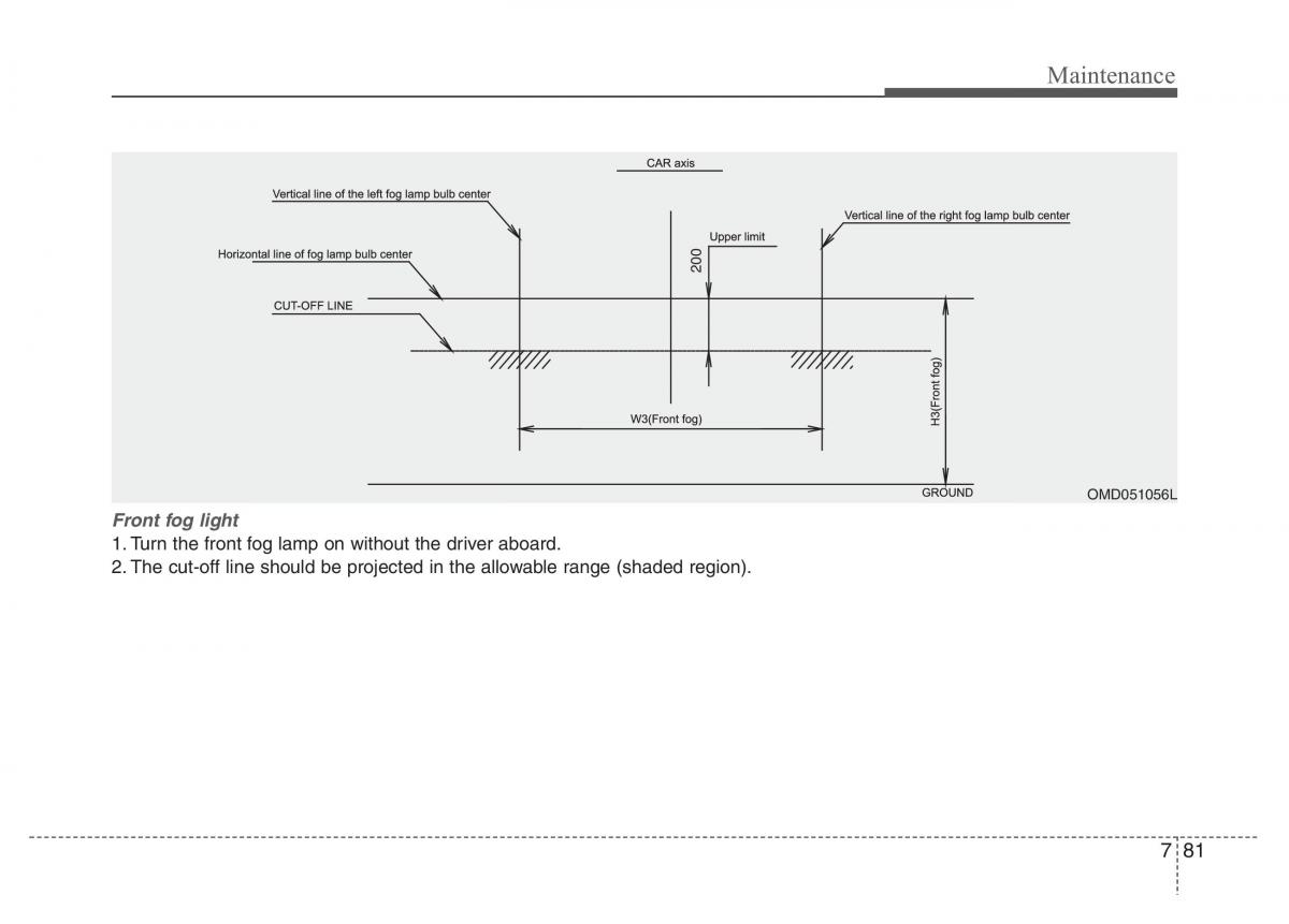 Hyundai Veloster I 1 owners manual / page 364