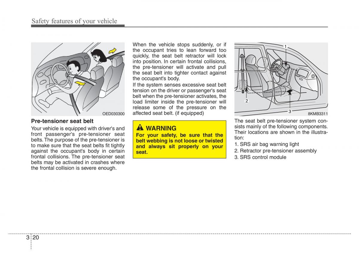 Hyundai Veloster I 1 owners manual / page 37