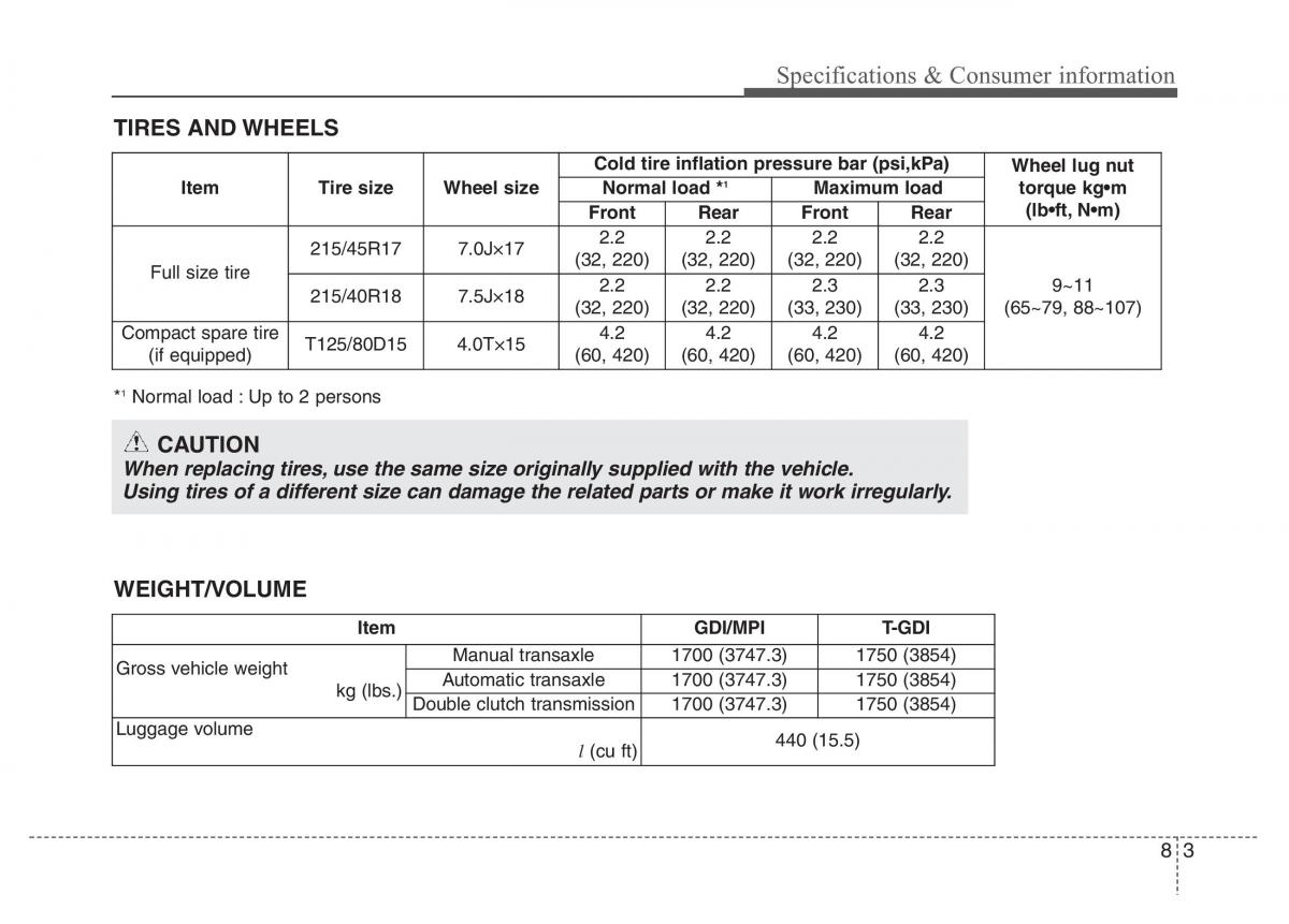 Hyundai Veloster I 1 owners manual / page 380