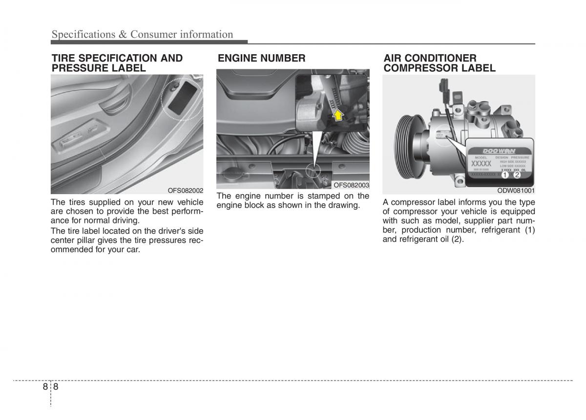 Hyundai Veloster I 1 owners manual / page 385