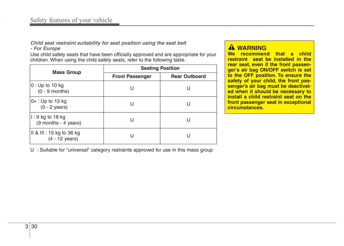 Hyundai Veloster I 1 owners manual / page 47