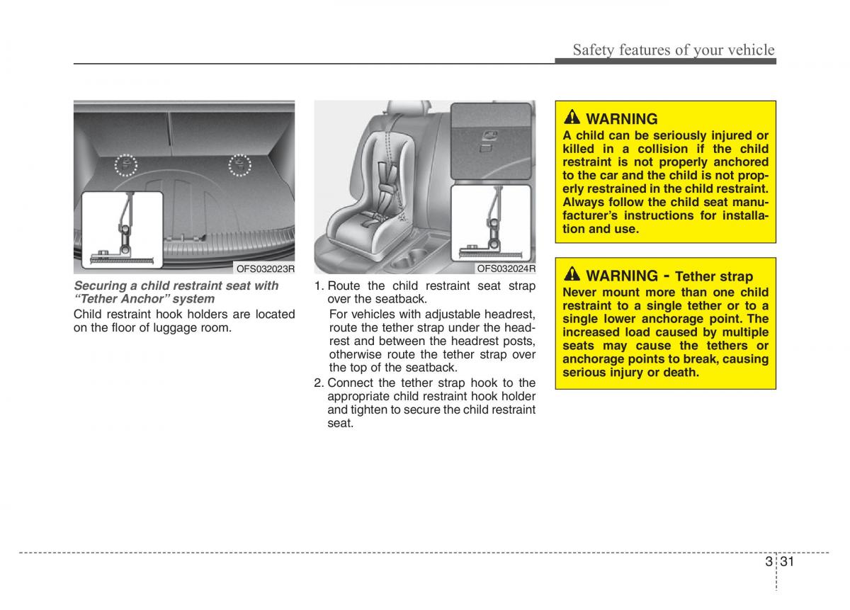 Hyundai Veloster I 1 owners manual / page 48