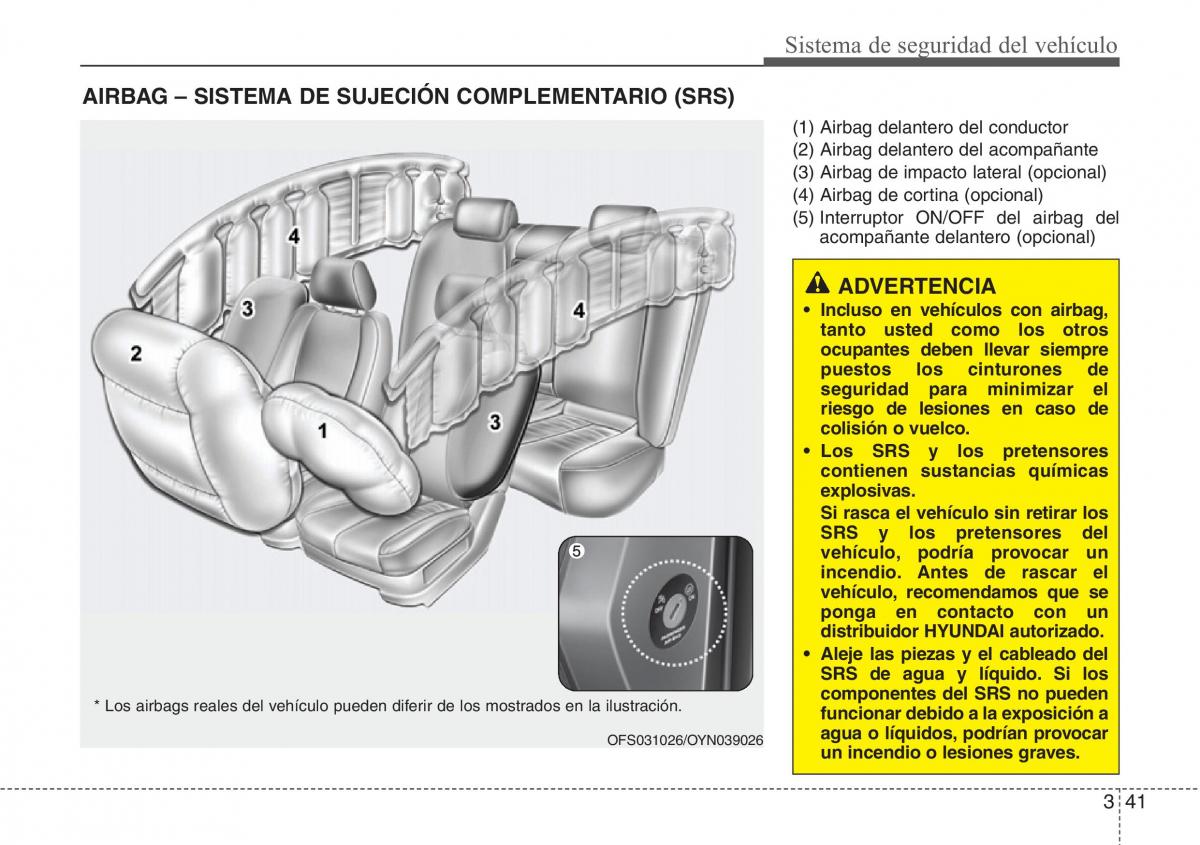 Hyundai Veloster I 1 manual del propietario / page 55