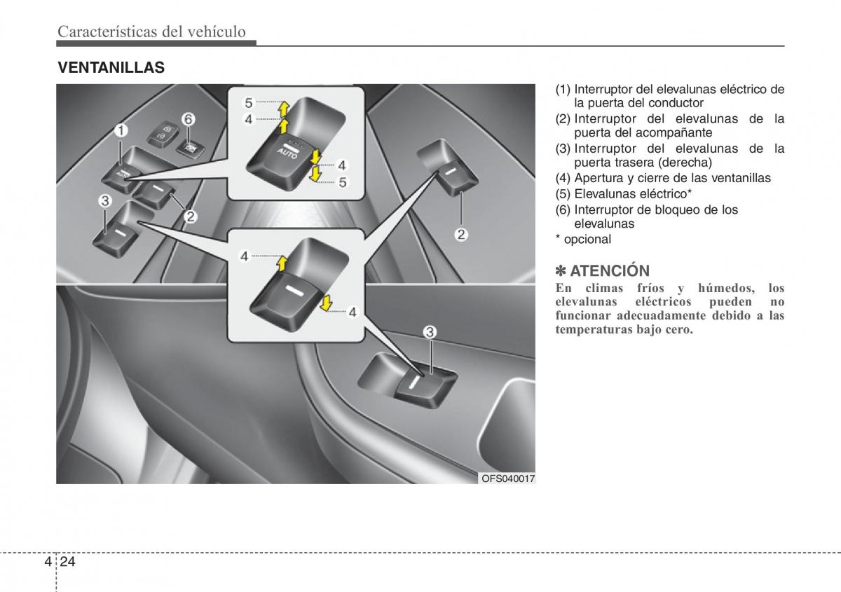 Hyundai Veloster I 1 manual del propietario / page 101