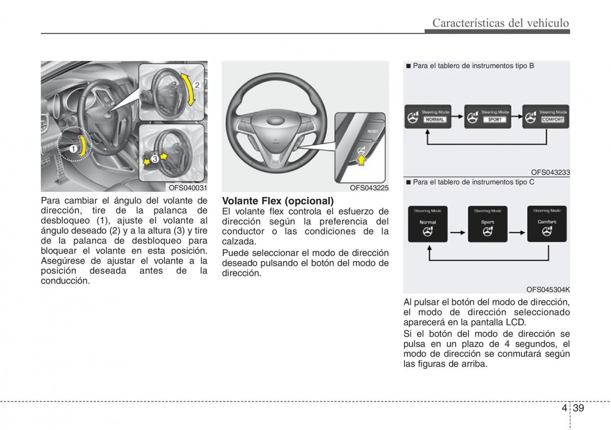 Hyundai Veloster I 1 manual del propietario / page 116