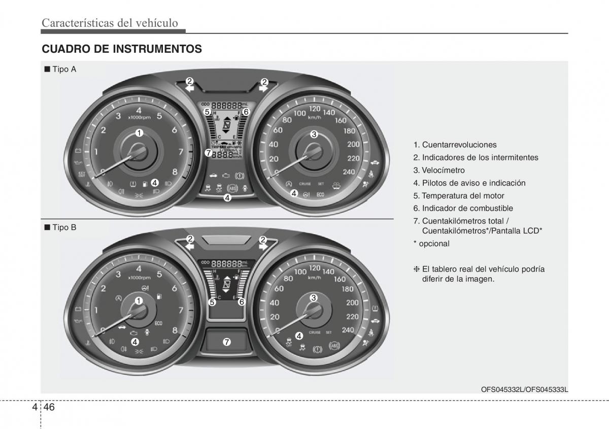 Hyundai Veloster I 1 manual del propietario / page 123