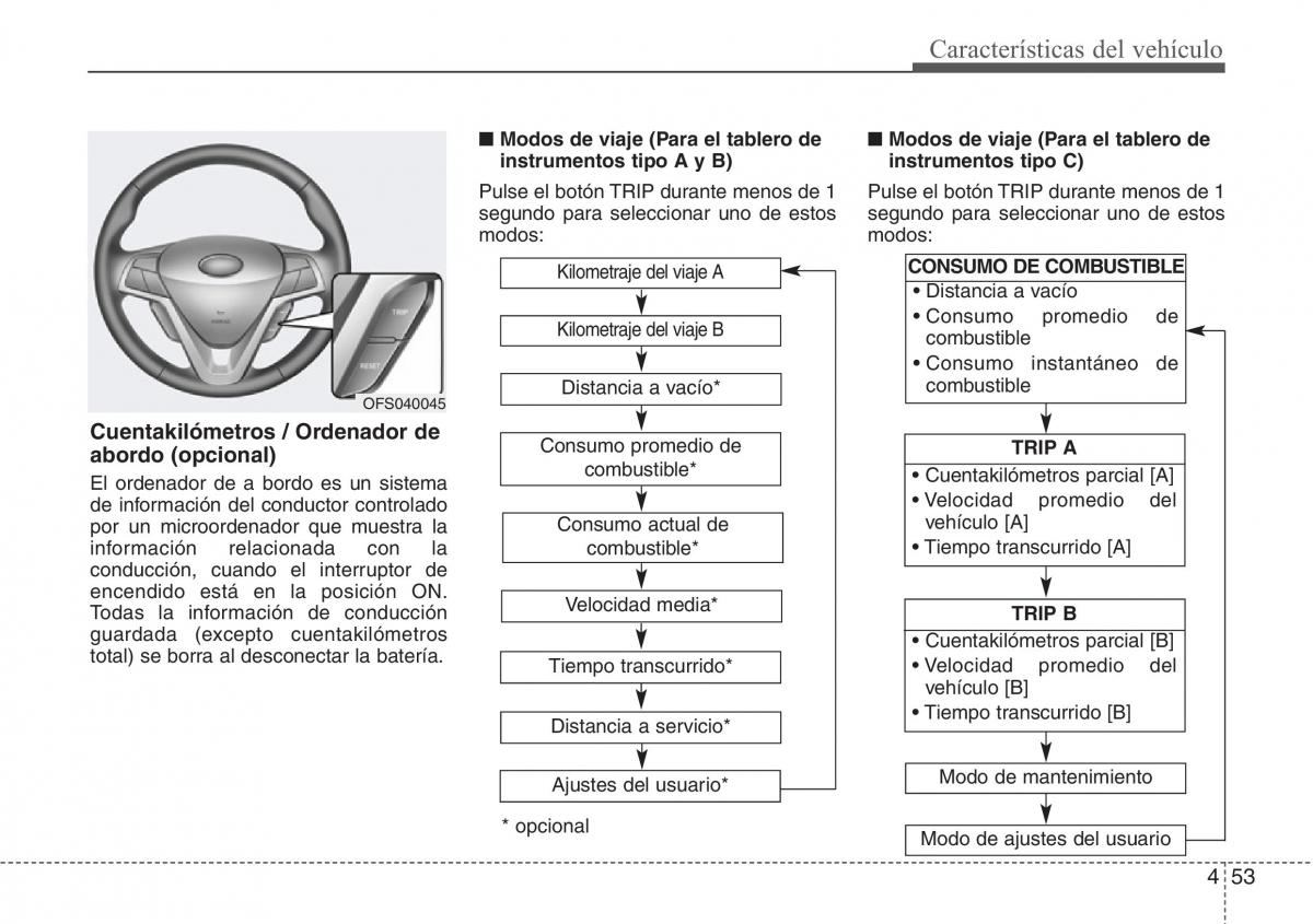 Hyundai Veloster I 1 manual del propietario / page 130