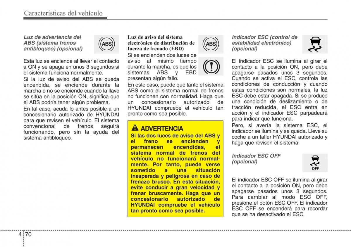 Hyundai Veloster I 1 manual del propietario / page 147