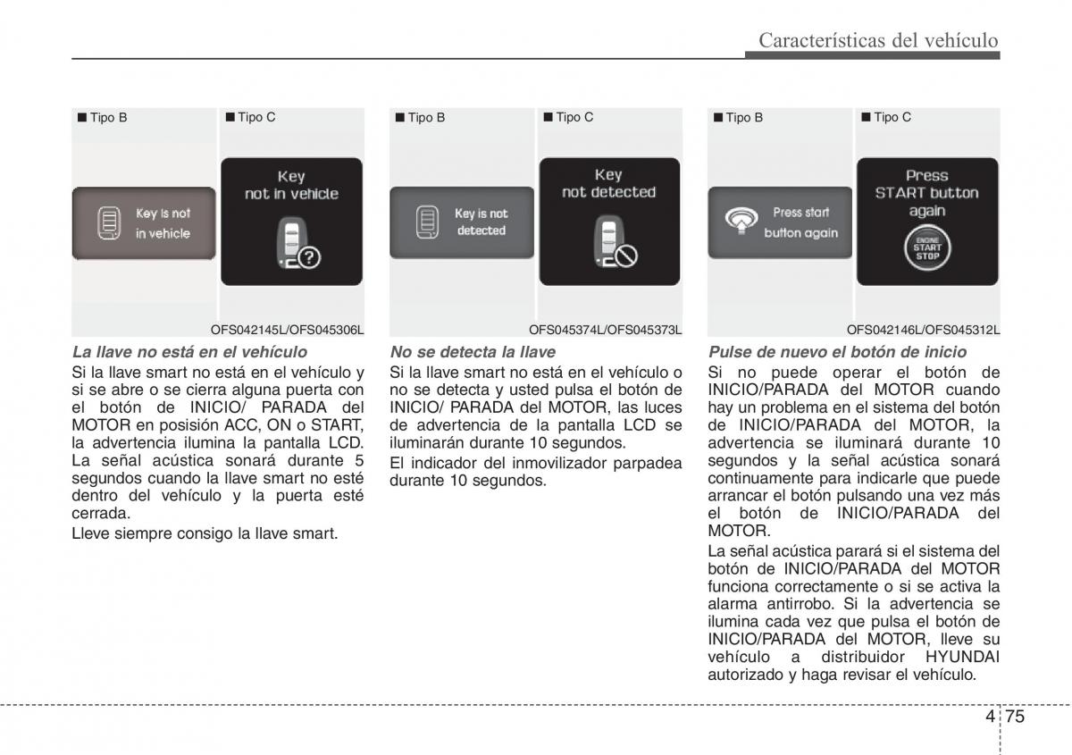 Hyundai Veloster I 1 manual del propietario / page 152