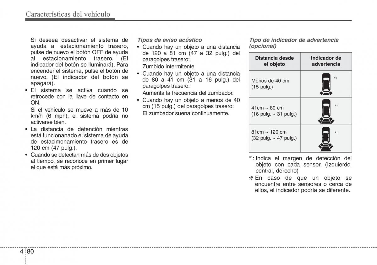 Hyundai Veloster I 1 manual del propietario / page 157