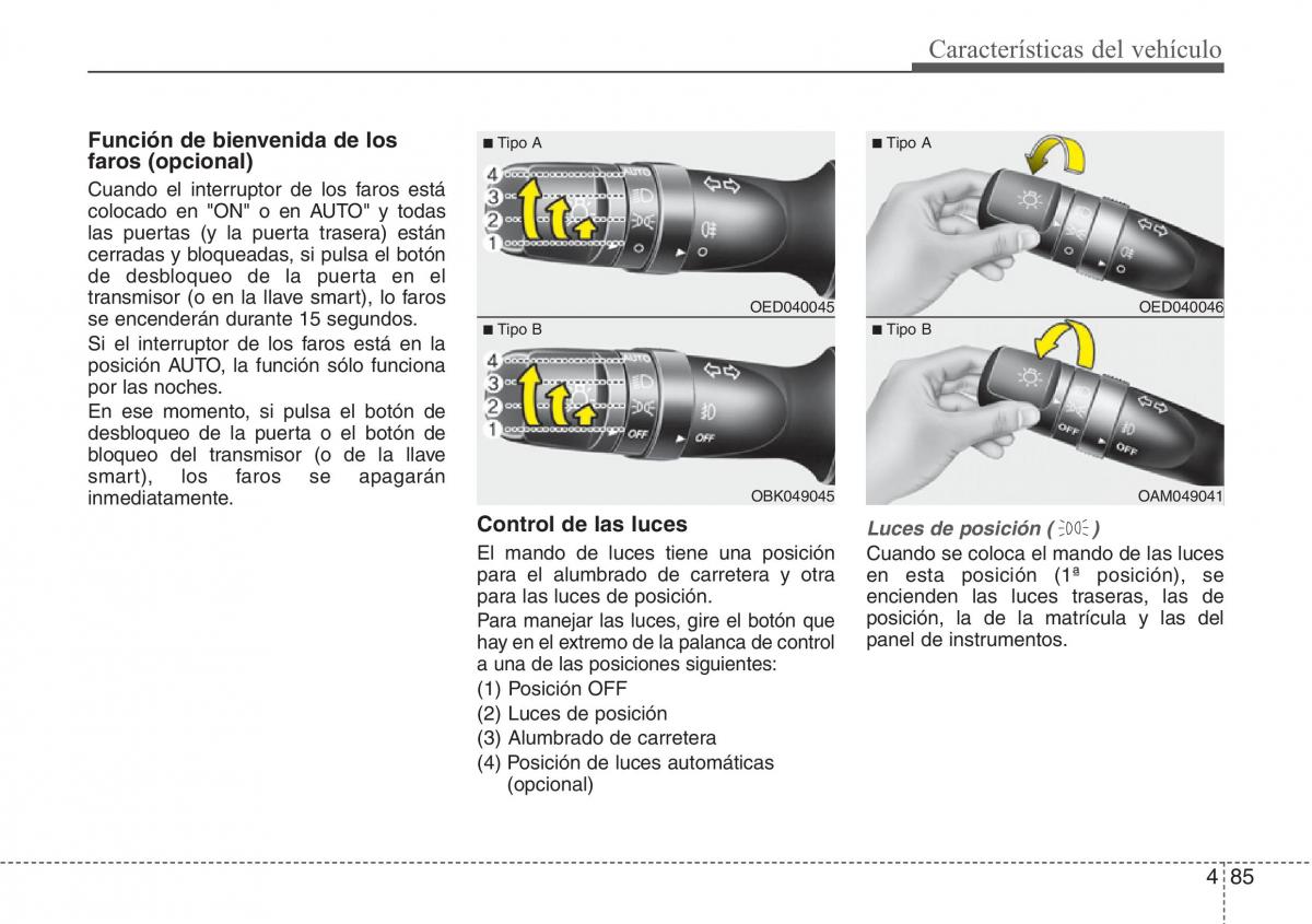 Hyundai Veloster I 1 manual del propietario / page 162