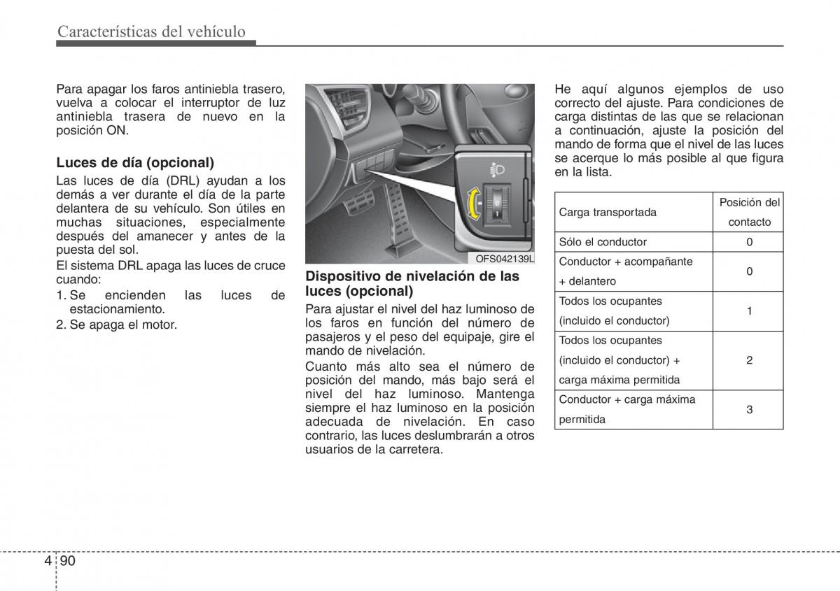 Hyundai Veloster I 1 manual del propietario / page 167