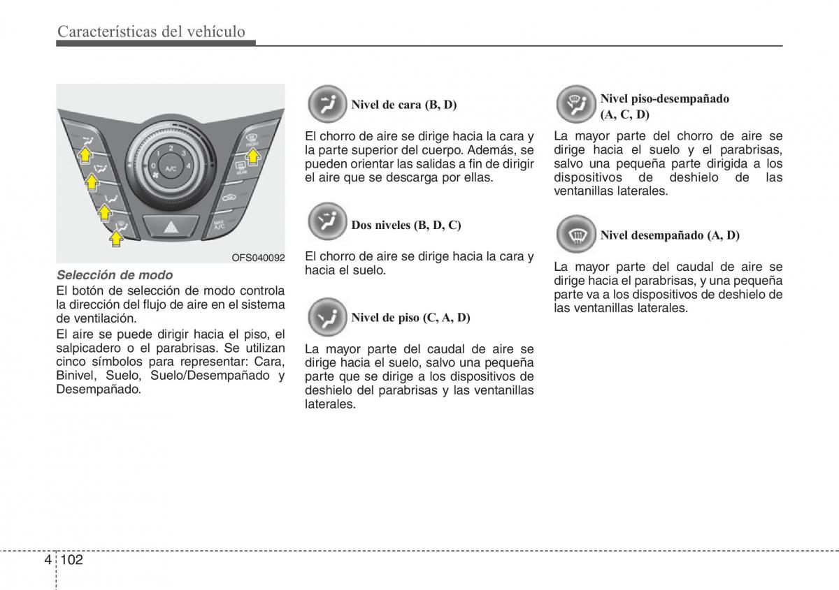 Hyundai Veloster I 1 manual del propietario / page 179