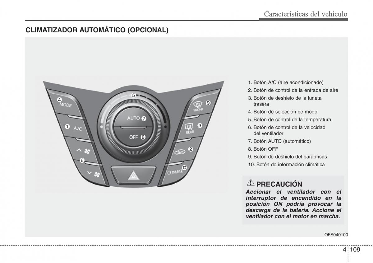 Hyundai Veloster I 1 manual del propietario / page 186