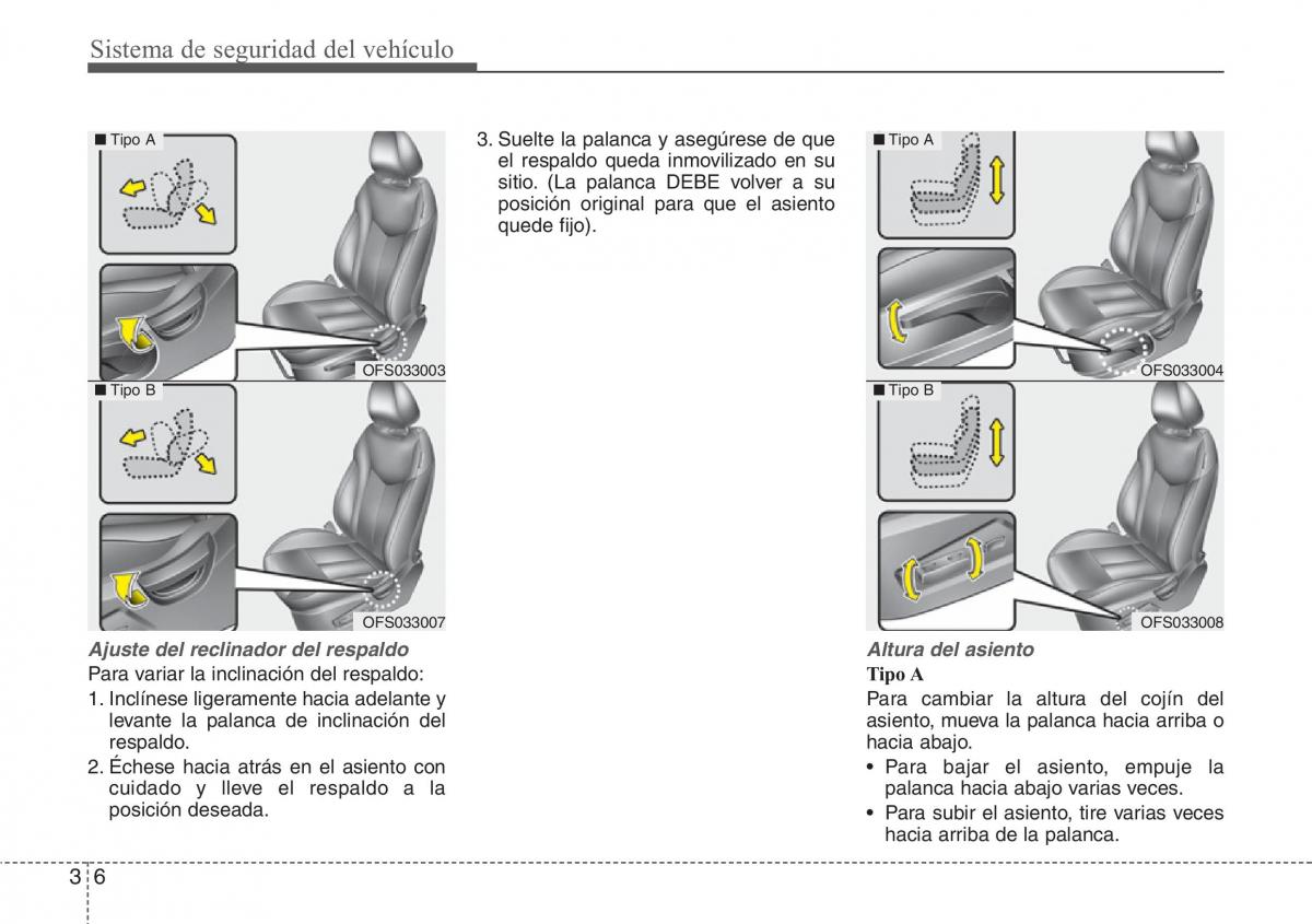 Hyundai Veloster I 1 manual del propietario / page 20