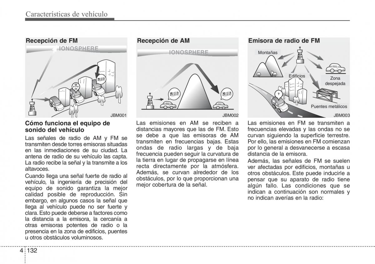 Hyundai Veloster I 1 manual del propietario / page 209