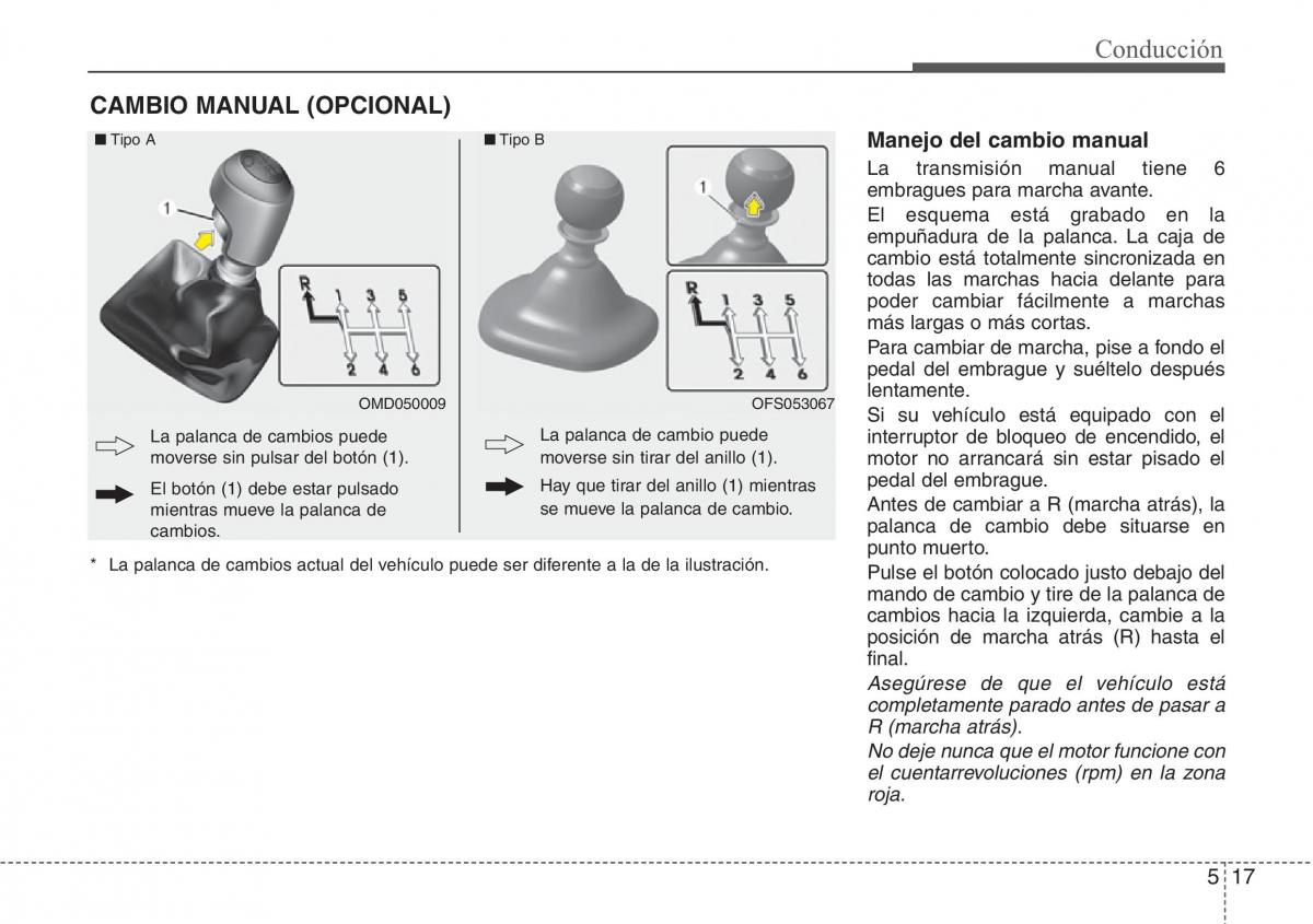 Hyundai Veloster I 1 manual del propietario / page 228