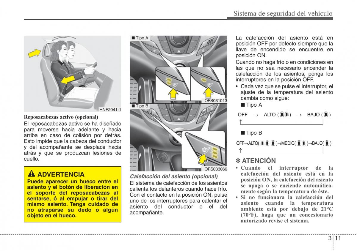 Hyundai Veloster I 1 manual del propietario / page 25