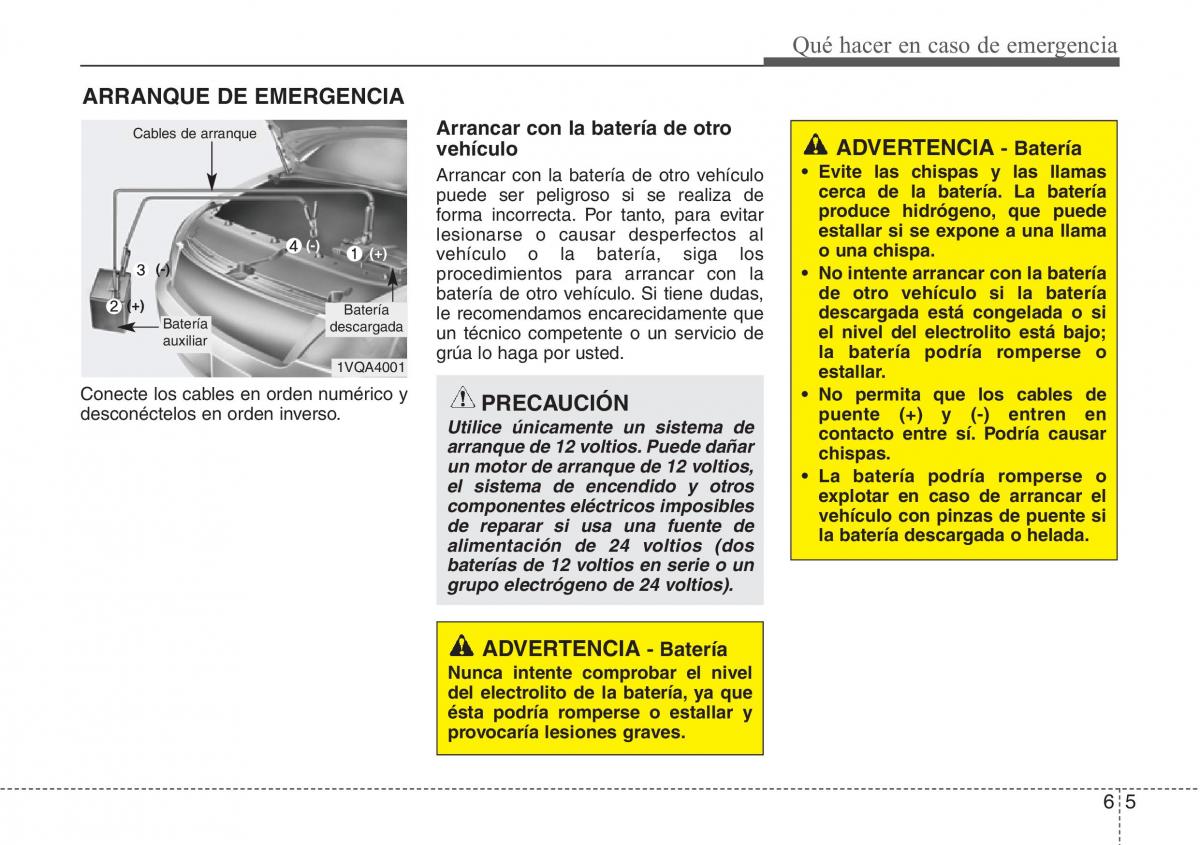 Hyundai Veloster I 1 manual del propietario / page 294