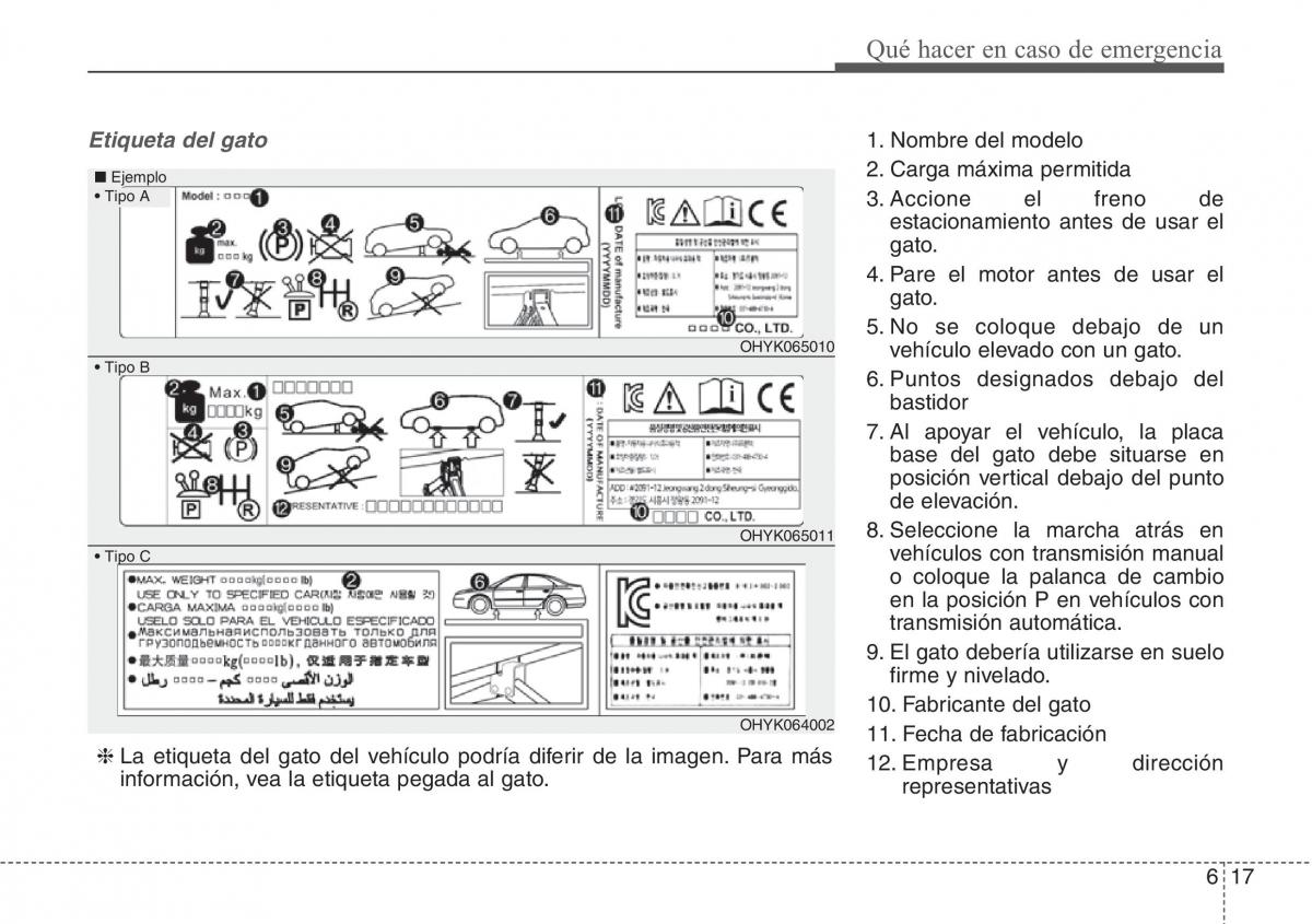 Hyundai Veloster I 1 manual del propietario / page 306