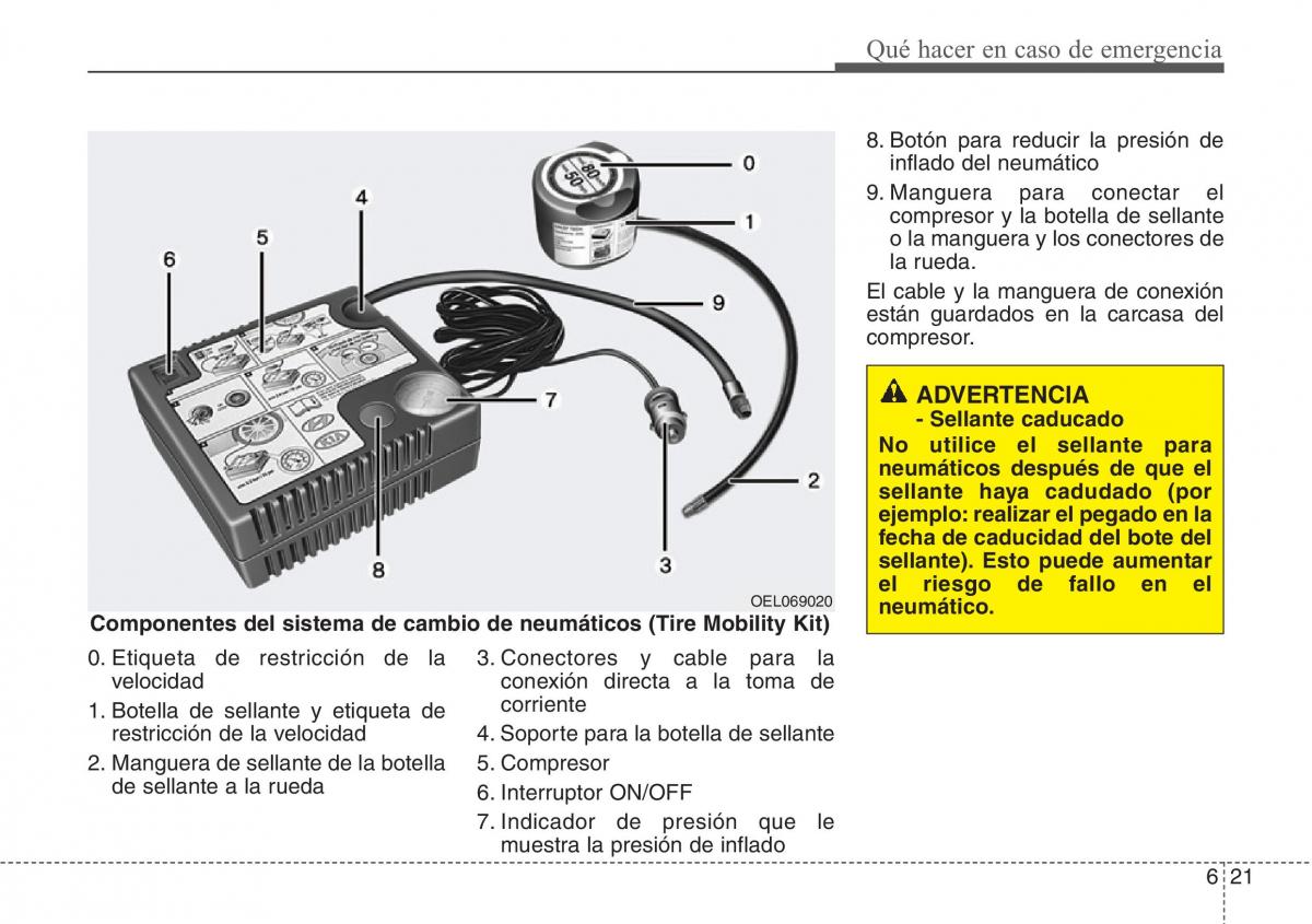 Hyundai Veloster I 1 manual del propietario / page 310