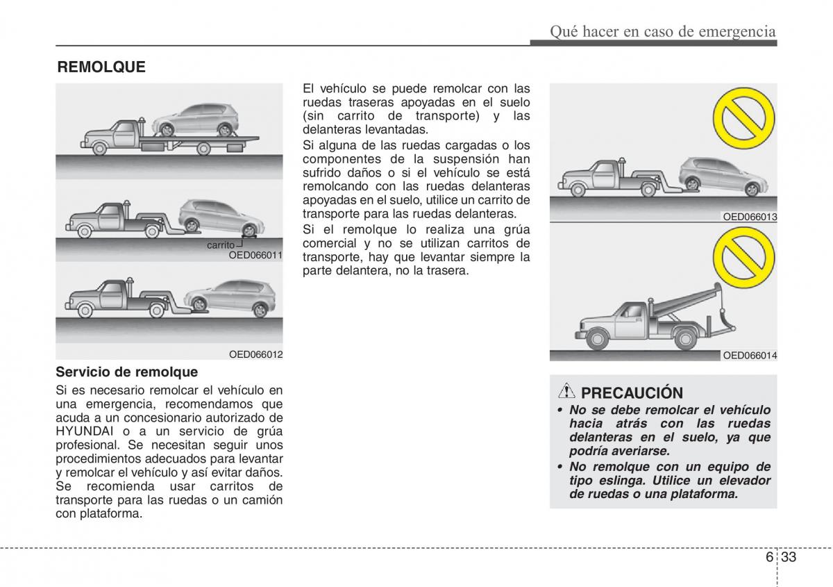 Hyundai Veloster I 1 manual del propietario / page 322