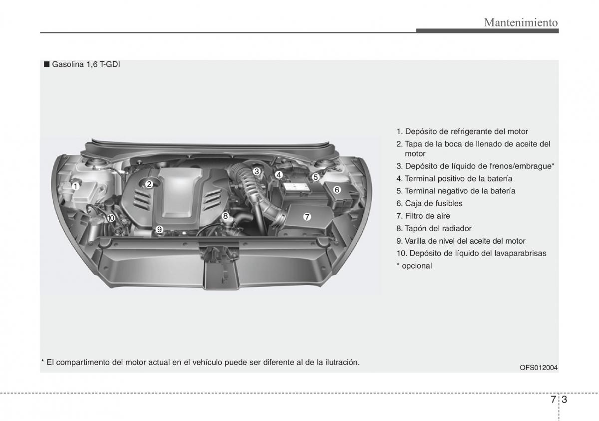 Hyundai Veloster I 1 manual del propietario / page 329