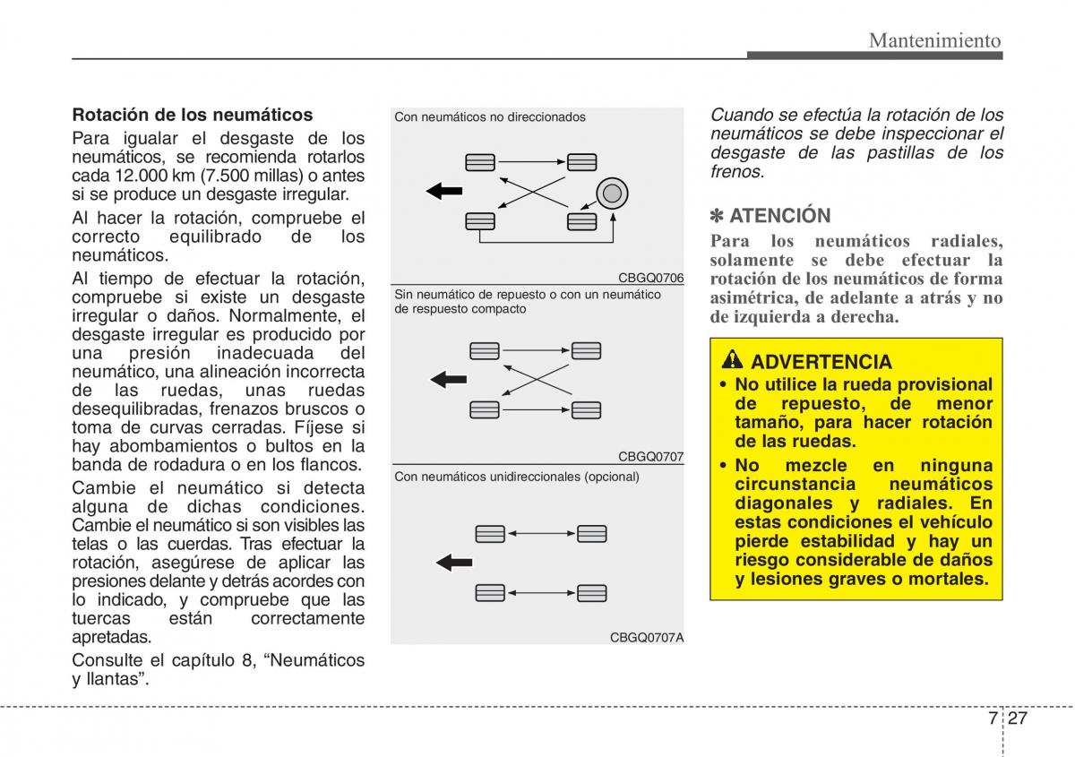 Hyundai Veloster I 1 manual del propietario / page 353