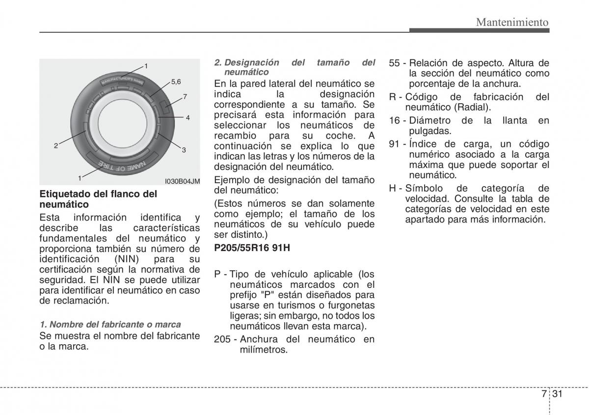 Hyundai Veloster I 1 manual del propietario / page 357