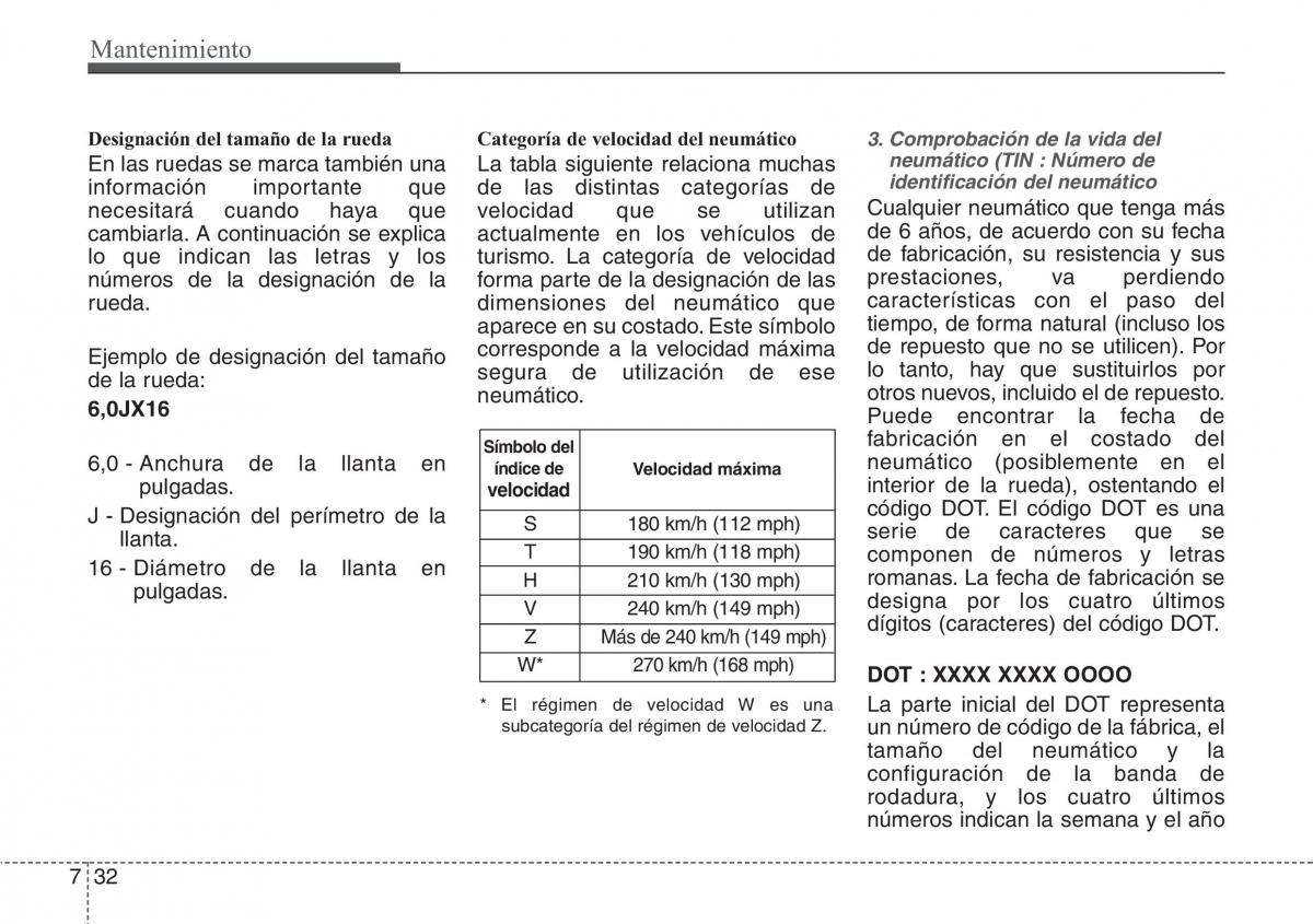 Hyundai Veloster I 1 manual del propietario / page 358