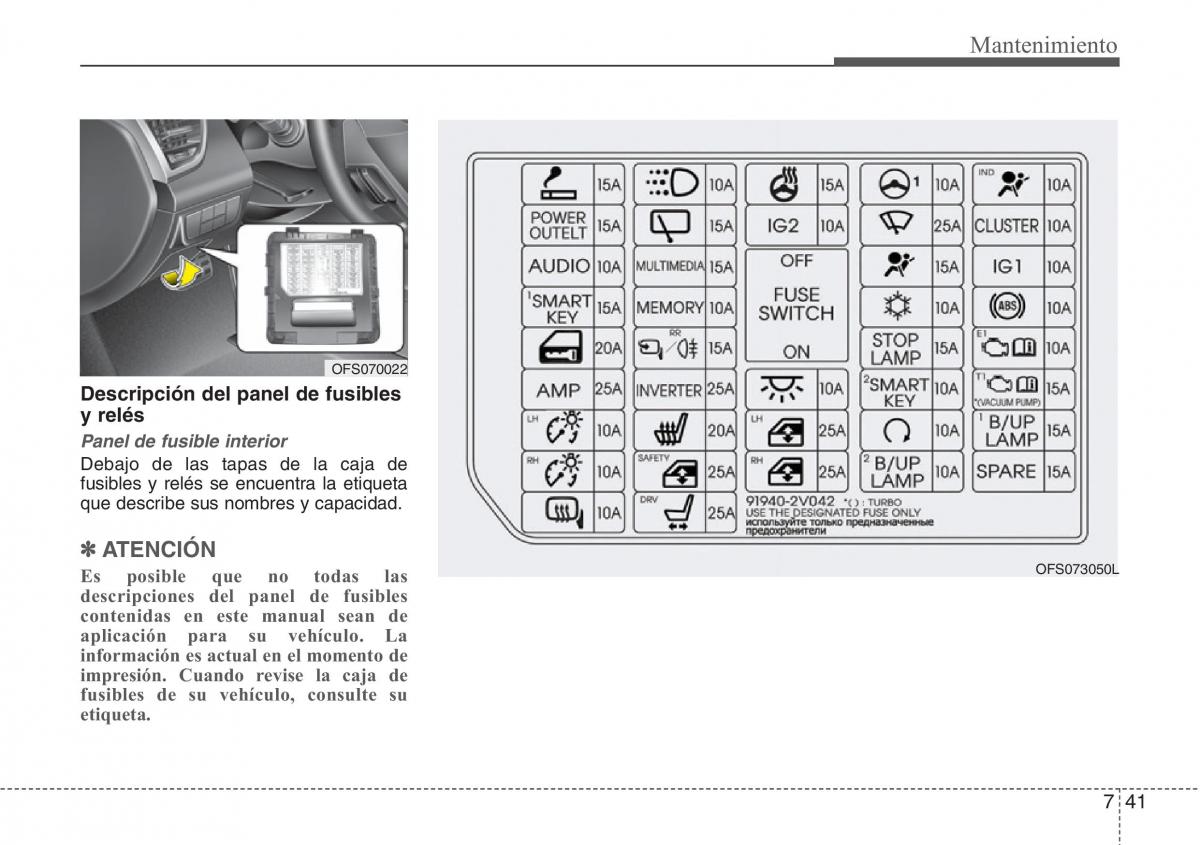 Hyundai Veloster I 1 manual del propietario / page 367