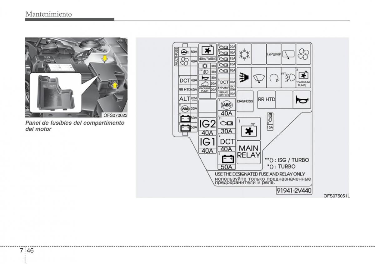 Hyundai Veloster I 1 manual del propietario / page 372