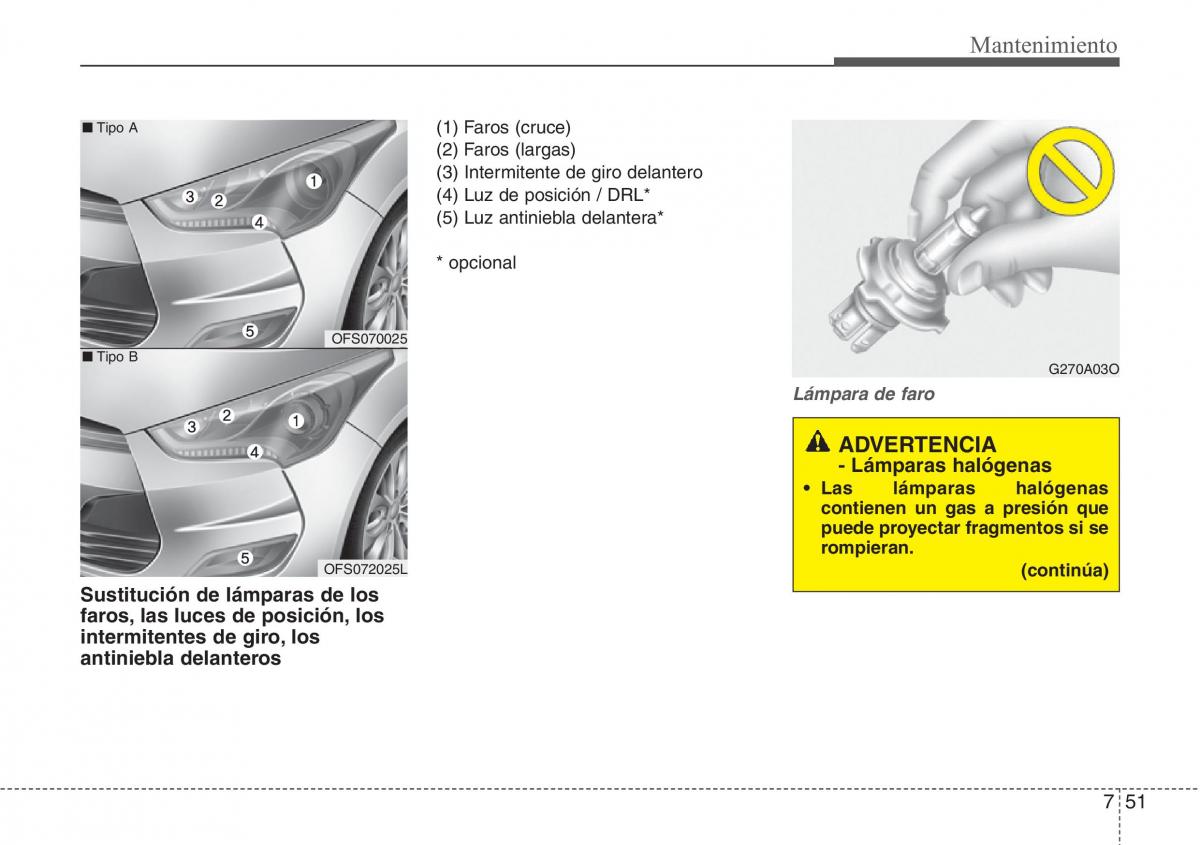 Hyundai Veloster I 1 manual del propietario / page 377