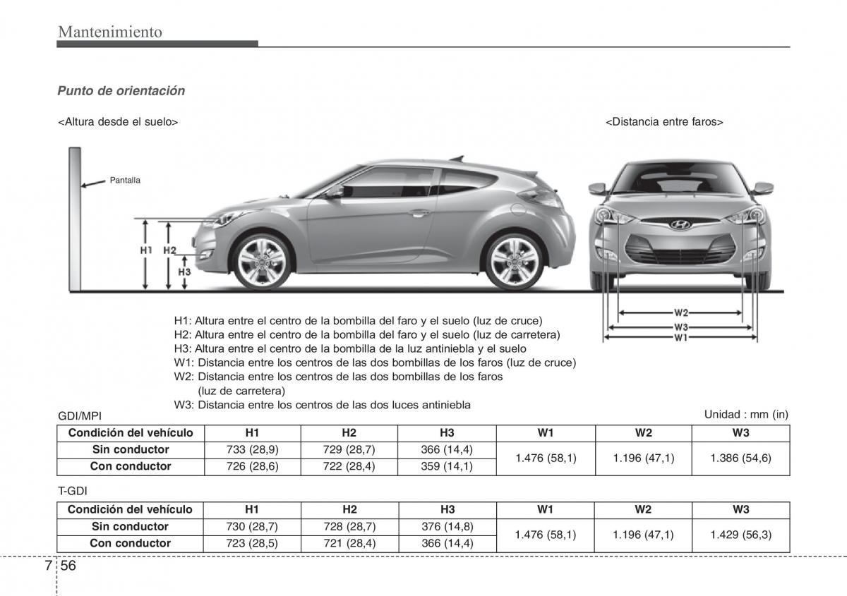 Hyundai Veloster I 1 manual del propietario / page 382